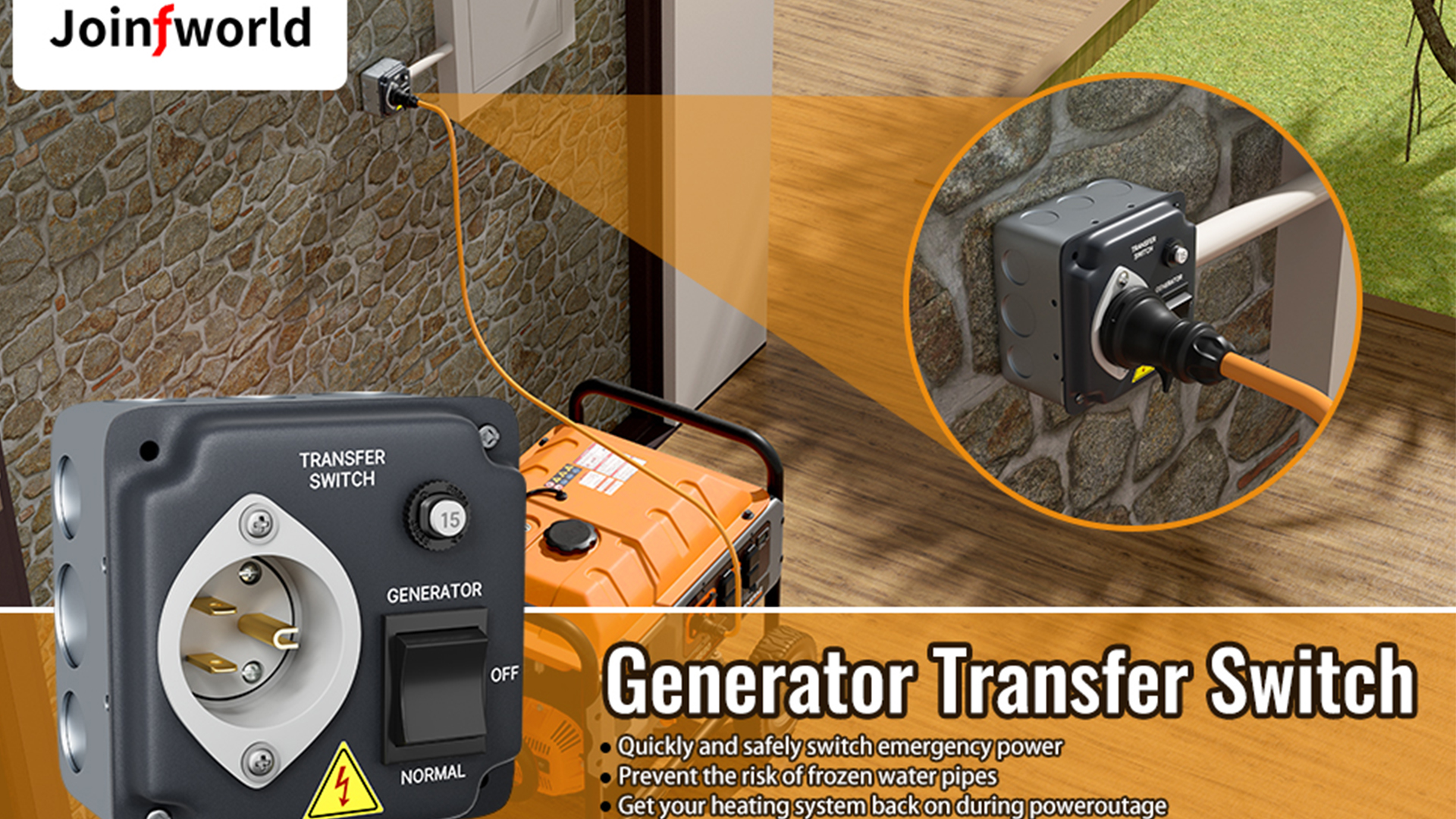 Joinfworld Generator Transfer Switch UL Listed 15 Amp 125V